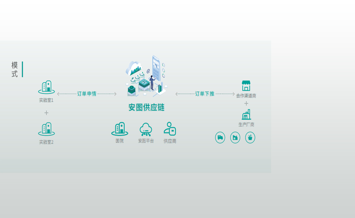 asiagame(中国区)官方网站